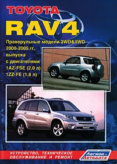 Toyota RAV4 2000-2005 г.в. праворульные модели